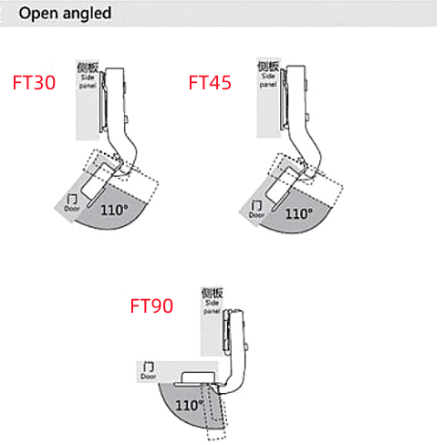 Charni&egrave;re de tasse en m&eacute;tal 35mm, bouton 3D cach&eacute;, armoire de cuisine cach&eacute;e &agrave; ressort